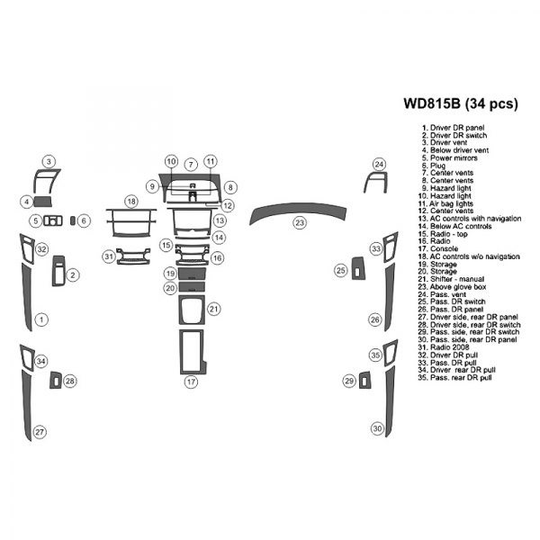 B&I® - 2D Full Dash Kit