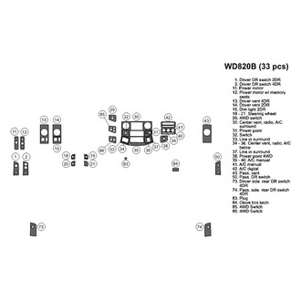 B&I® - 2D Blackwood Small Dash Kit (33 Pcs)