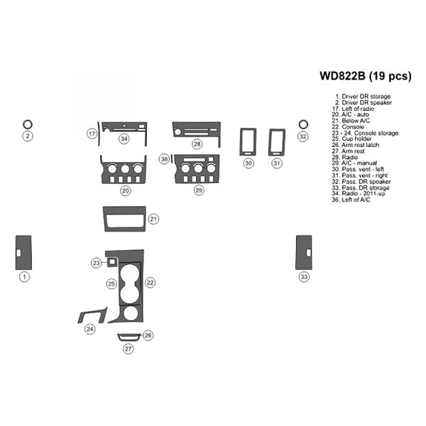 B&I® - 2D Small Dash Kit (19 Pcs)