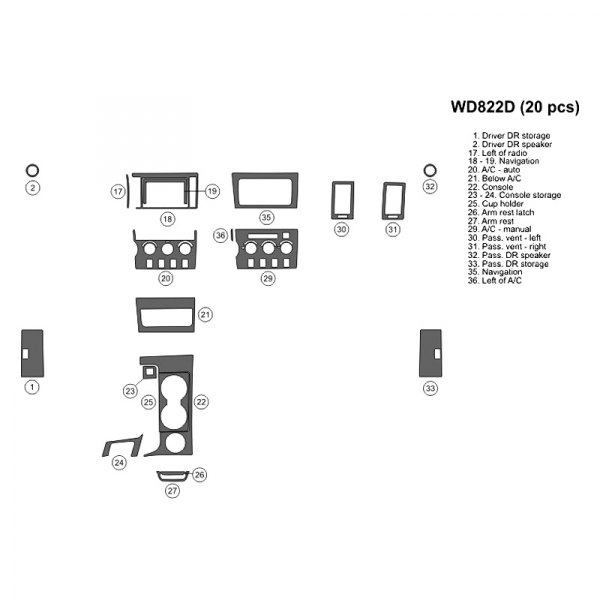 B&I® - 2D Small Dash Kit (20 Pcs)