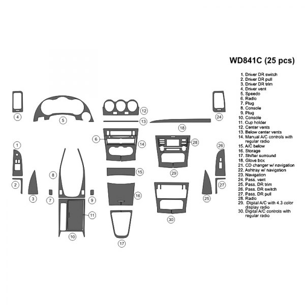 B&I® - 2D Large Dash Kit