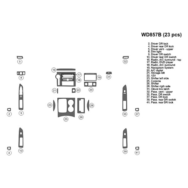 B&I® - 2D Small Dash Kit