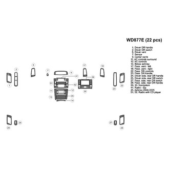 B&I® - 2D Blackwood Small Dash Kit (22 Pcs)