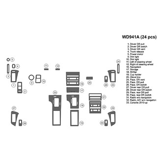B&I® - 2D Blackwood Small Dash Kit (24 Pcs)