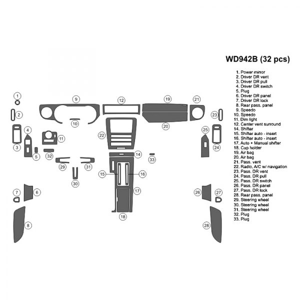 B&I® - 2D Medium Dash Kit