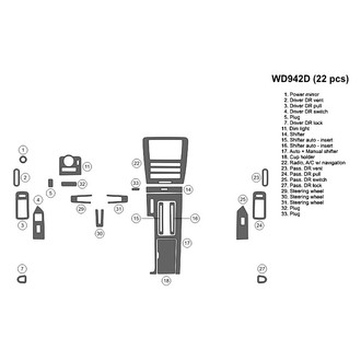 B&I® - 2D Blackwood Small Dash Kit (22 Pcs)
