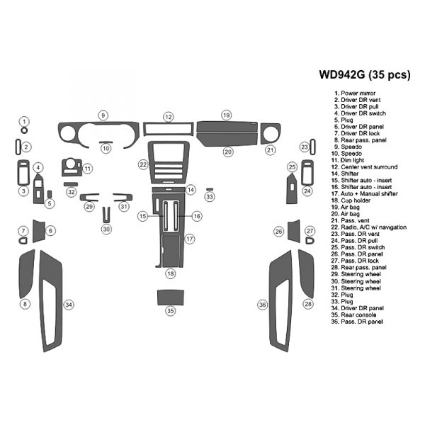 B&I® - 2D Large Dash Kit