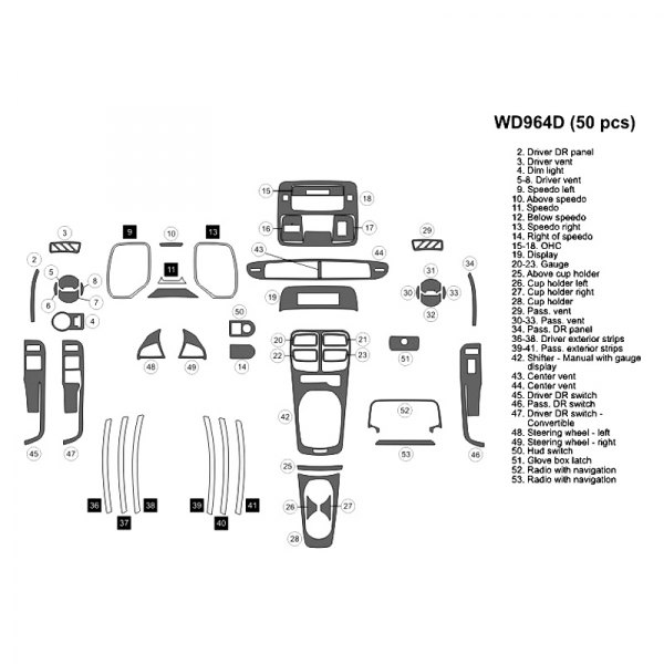B&I® - 2D Large Dash Kit