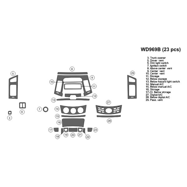 B&I® - 2D Small Dash Kit