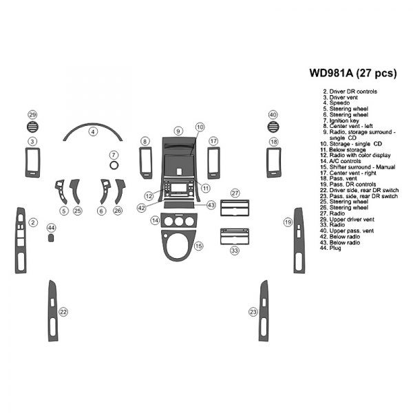 B&I® - 2D Medium Dash Kit