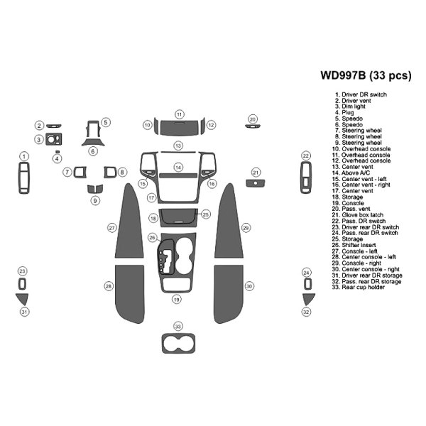 B&I® - 2D Medium Dash Kit