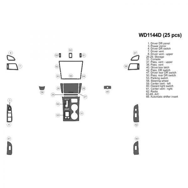 B&I® - 2D Small Dash Kit