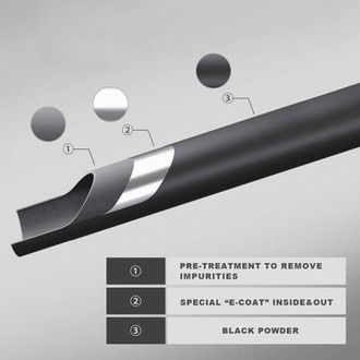 Black Horse® - Modular Design Black Grille Guard