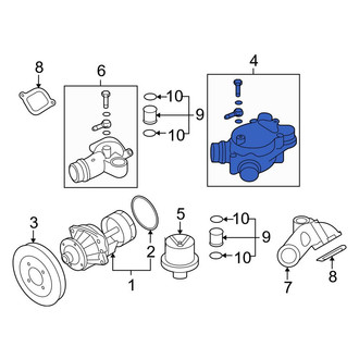 BMW OE - Engine Coolant Thermostat Housing