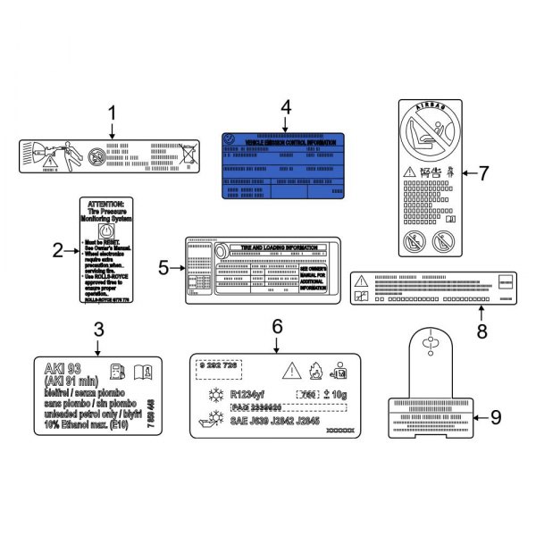 Emission Label