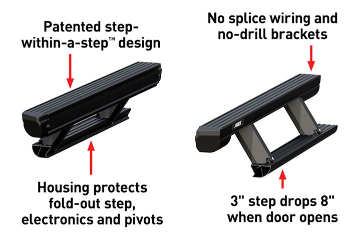 Next Generation ARIES ActionTrac Power Running Boards For 2021 Bronco 4 ...