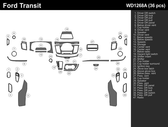 Premium Large Dash Kit 36pcs