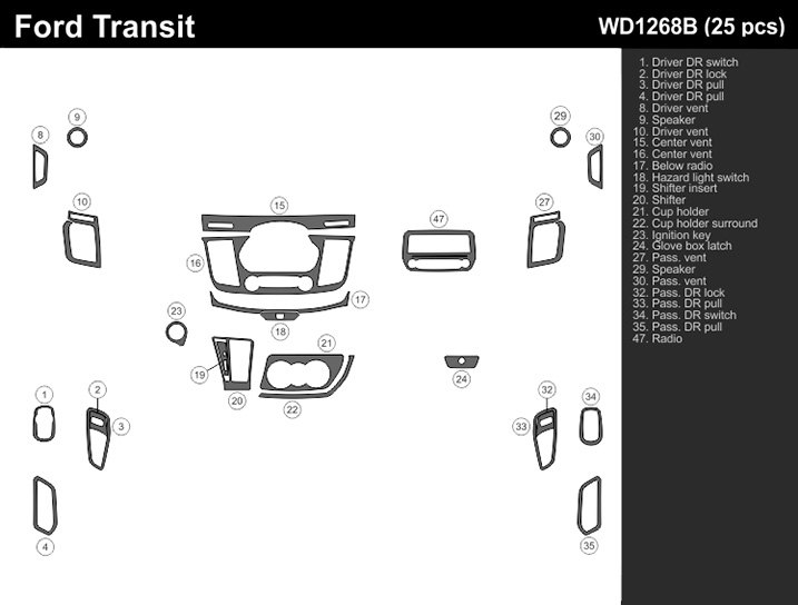 Premium Small Dash Kit 25pcs