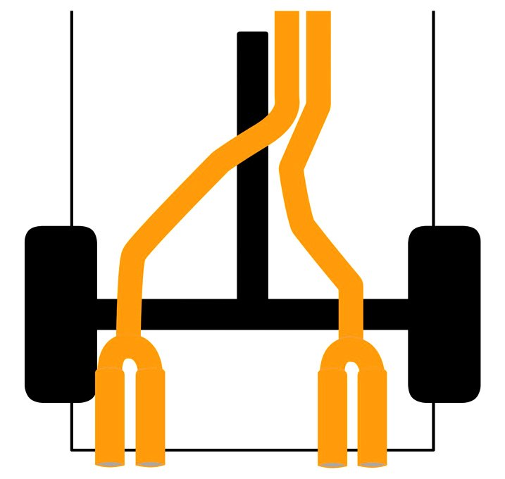 New HighPerformance MagnaFlow Competition Series Exhaust for 1820 Kia