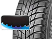 Braking and handling on snow