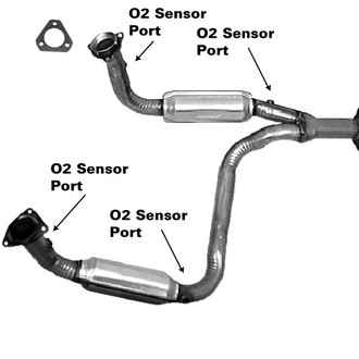CATCO® - 91 Series Direct Fit Catalytic Converter