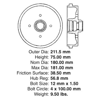 Centric® - Premium Rear Brake Drum