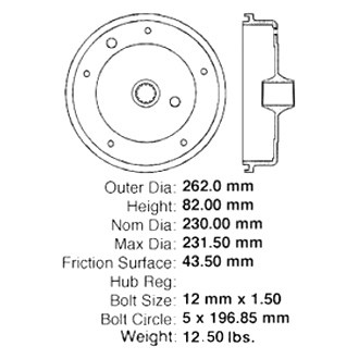 Centric® - Premium Rear Brake Drum