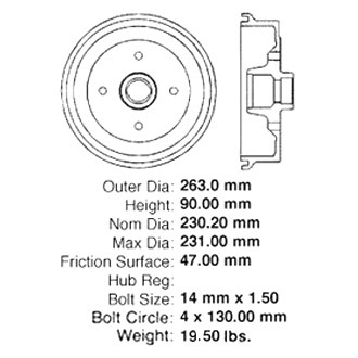 Centric® - Premium Brake Drum