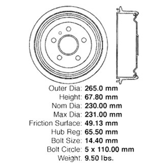 Centric® - Premium Brake Drum