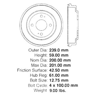 Centric® - Premium Brake Drum