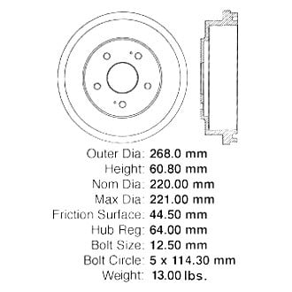 Centric® - Premium Brake Drum