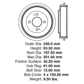 Centric® - Premium Brake Drum
