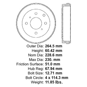 Centric® - Premium Brake Drum