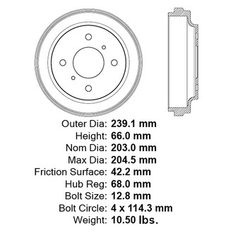 Centric® - Premium Brake Drum
