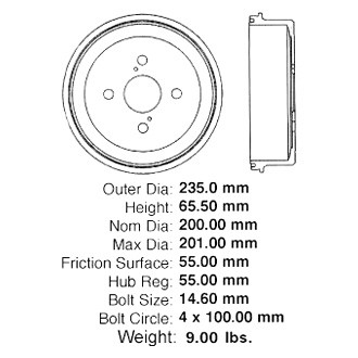 Centric® - Premium Brake Drum