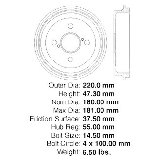 Centric® - Premium Brake Drum