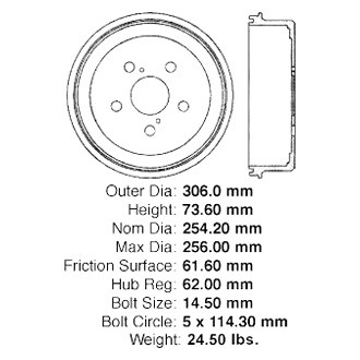 Centric® - Premium Brake Drum