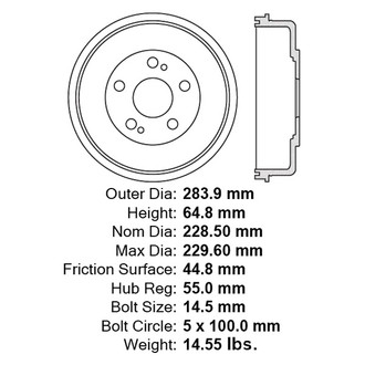 Centric® - Premium Brake Drum