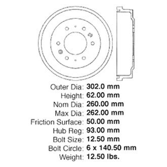 Centric® - Premium Brake Drum