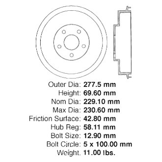 Centric® - Premium Rear Brake Drum
