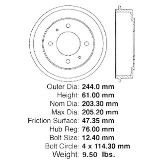 Centric® - Premium Brake Drum