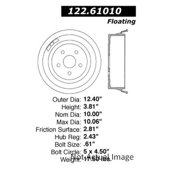 Centric® - Premium Brake Drum