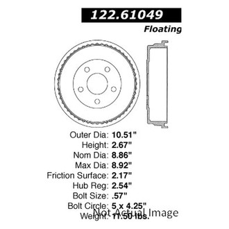 Centric® - Premium Brake Drum