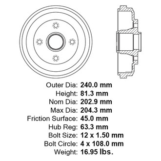 Centric® - Premium Brake Drum