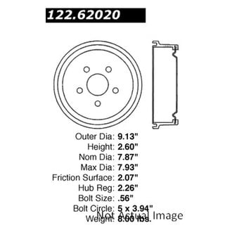 Centric® - Premium Brake Drum