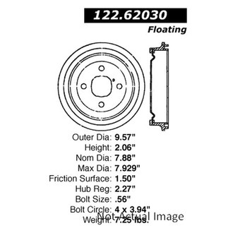 Centric® - Premium Brake Drum