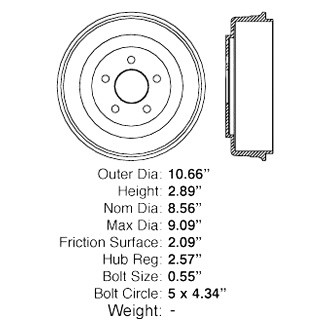 Centric® - Premium Brake Drum
