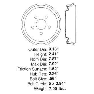 Centric® - Premium Brake Drum