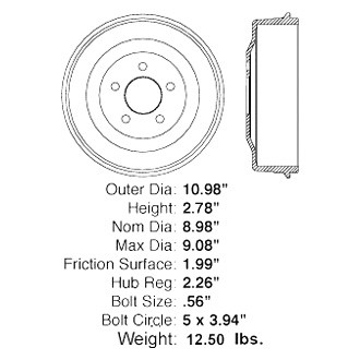 Centric® - Premium Brake Drum