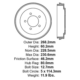 Centric® - Premium Brake Drum